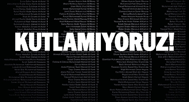 Dünya Çocuk Hakları Günü’nü kutlamayacak