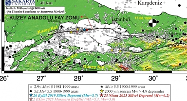 Marmara’daki Gerilim Sakarya’yı da Tehdit Ediyor 