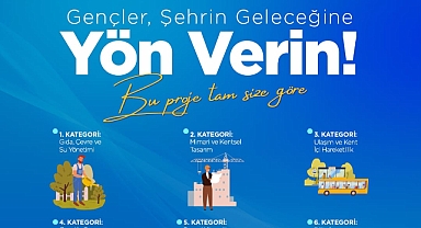 Proje Atölyesi’nde Son Başvuru Tarihi 10 Nisan 