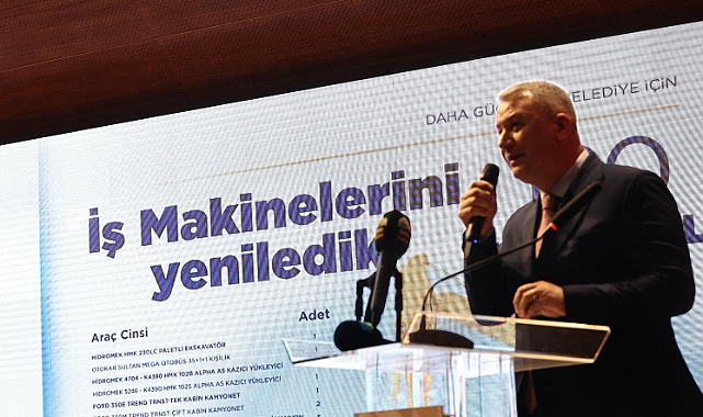 Başkan Çelik Görevdeki 2 Yılını Değerlendirdi 