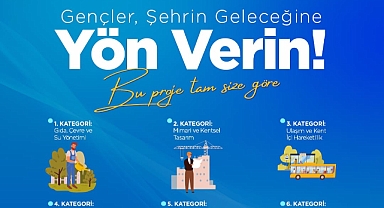 Hemşehri Oylaması Başladı 